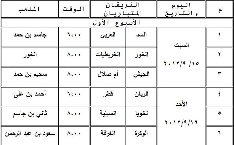 الإسبوع الأول من الدوري القطري