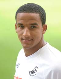 scottsinclair