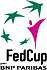 fed_cup