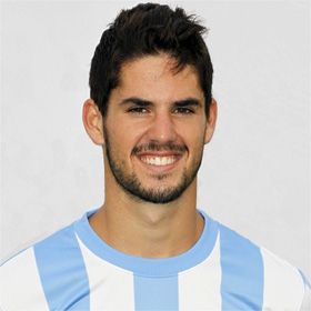 isco
