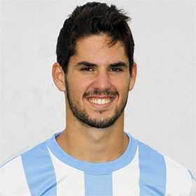 isco