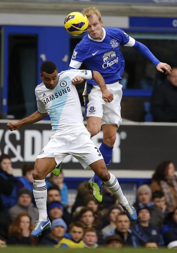 2012-12-30t140908z_1072166071_gm1e8cu1php01_rtrmadp_3_soccer-england_reuters