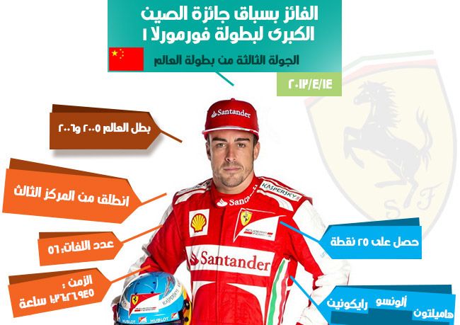 alonso_01