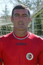 جان لوكا باليوكا 