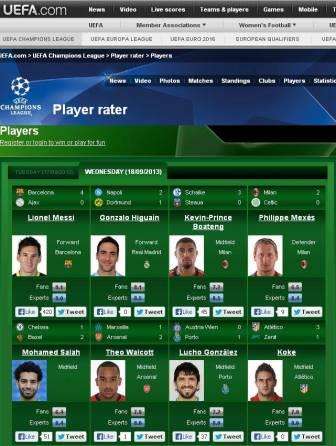 صلاح تصدر إستفتاء الإتحاد الأوروبي