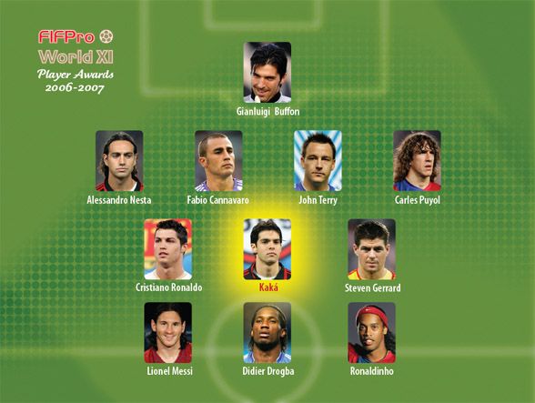 التشكيلة المثالية التي اختارها ( FIFPro )