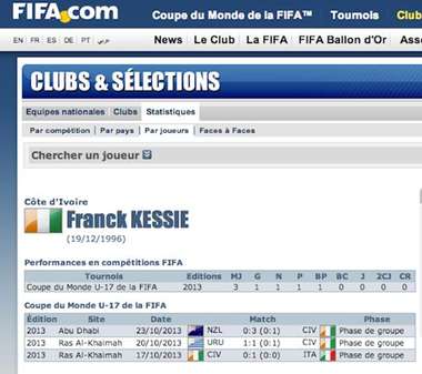 صورة توضح عمر كيسي من موقع الفيفا