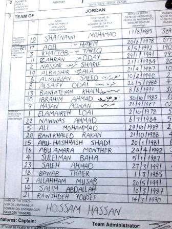 تشكيلة الأردن