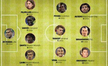 تشكيلة نجوم اوروبا في شهر نوفمبر