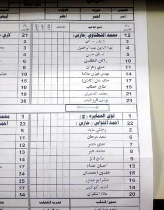 كشف  تشكيلة الأردن أمام لبنان اليوم