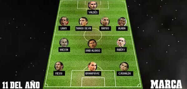 marca2013
