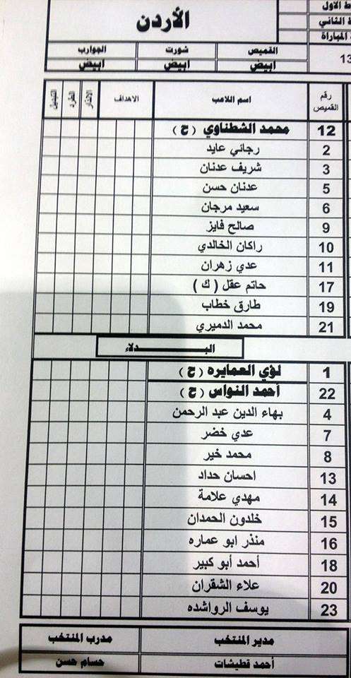 تشكيلة منتخب الأردن لمباراة اليوم أمام قطر