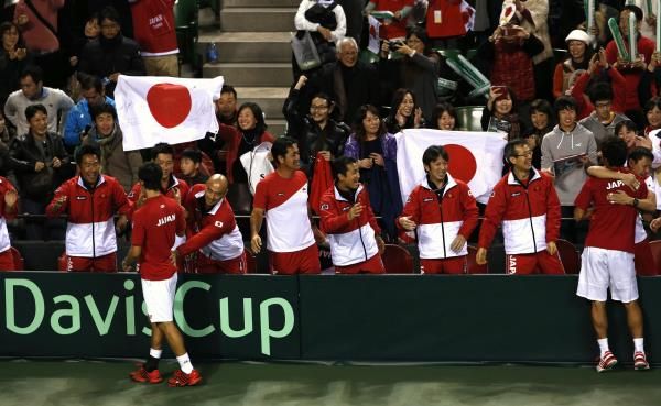 2014-02-01t074746z_769051681_gm1ea2117pj01_rtrmadp_3_tennis-davis_reuters