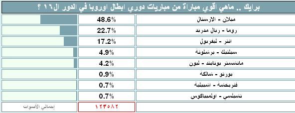 النتائج كاملة 