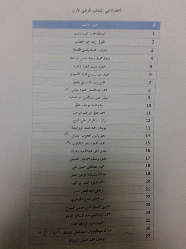 صورة عن التشكيلة المعلنة اليوم في المؤتمر الصحفي