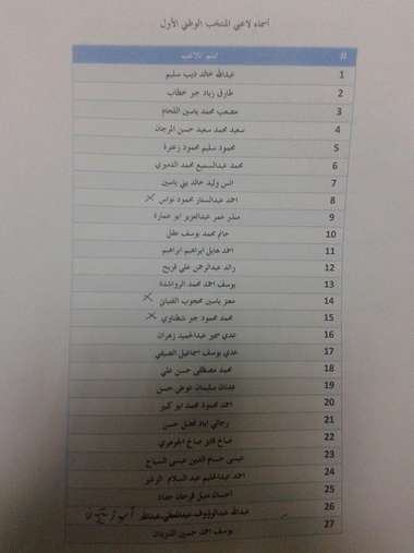 صورة عن التشكيلة المعلنة اليوم في المؤتمر الصحفي