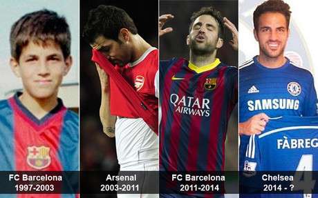 فابريجاس ومسيرته الاحترافية قبل انتقاله لتشيلسي