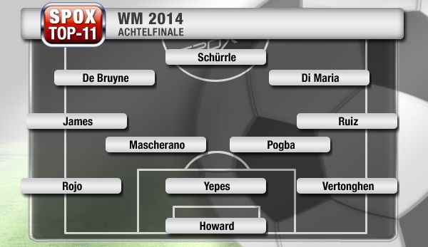 top-11-achtelfinale-600