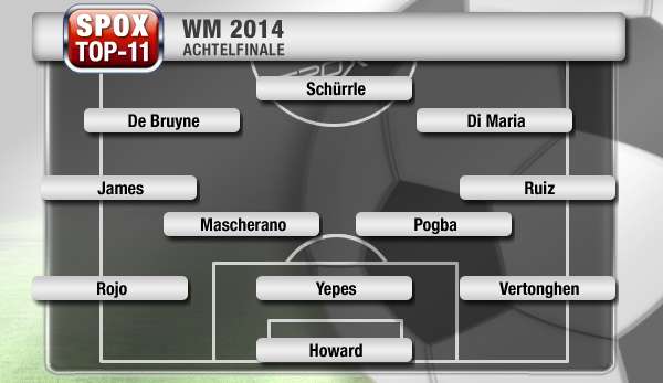 top-11-achtelfinale-600