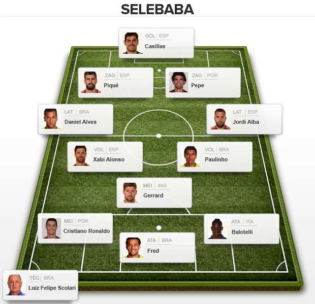 selebaba_copadomundo