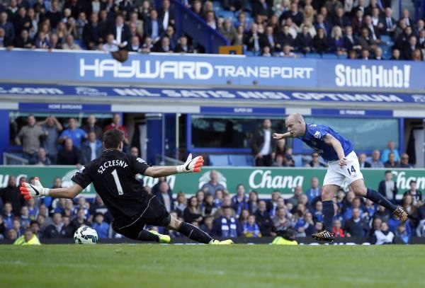 2014-08-23t173820z_82211332_gm1ea8o04c101_rtrmadp_3_soccer-england_reuters