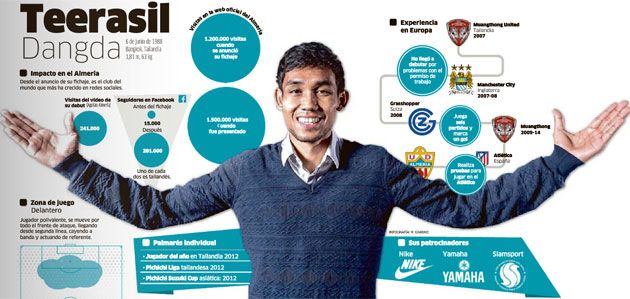 1406360586_extras_noticia_foton_7_2