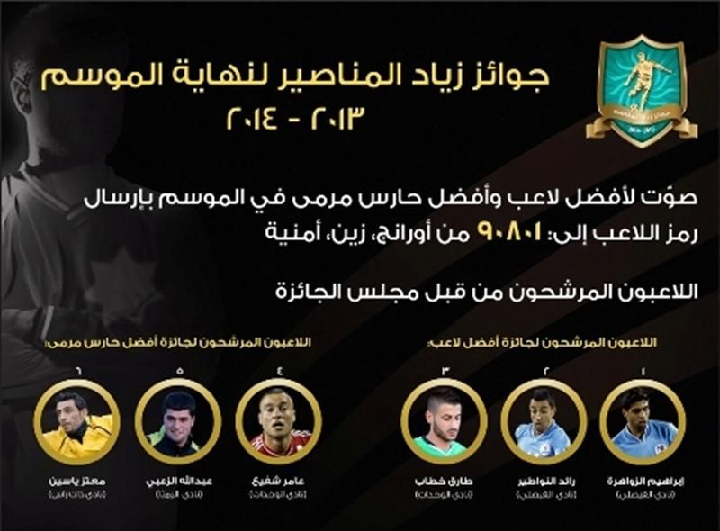 المرشحون لجائزة النجم الأفضل 