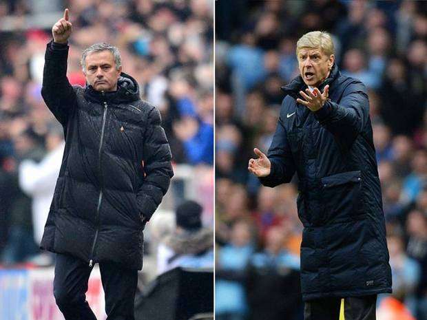 managers