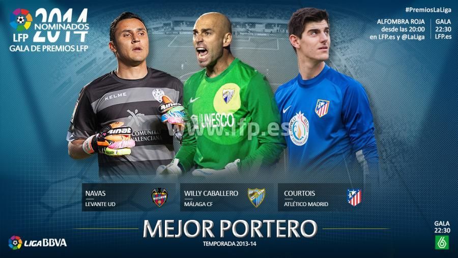 w_900x700_13115513nominados_bbva_porteros