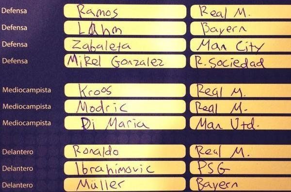 التشكيلة التي اختارها فينبوجاسون 