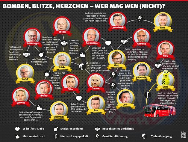 4.bild