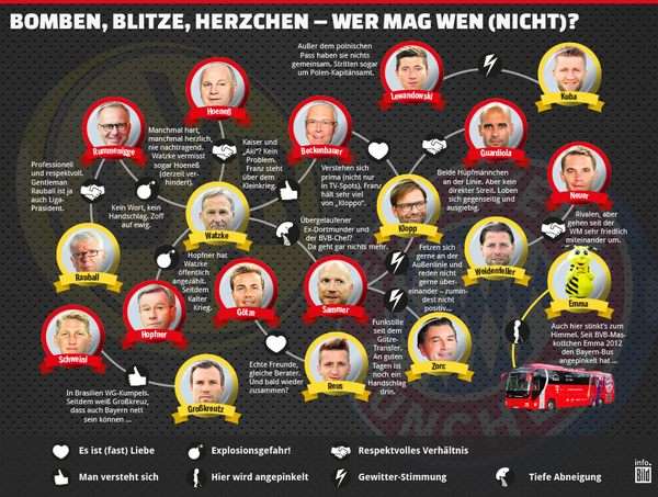 4.bild