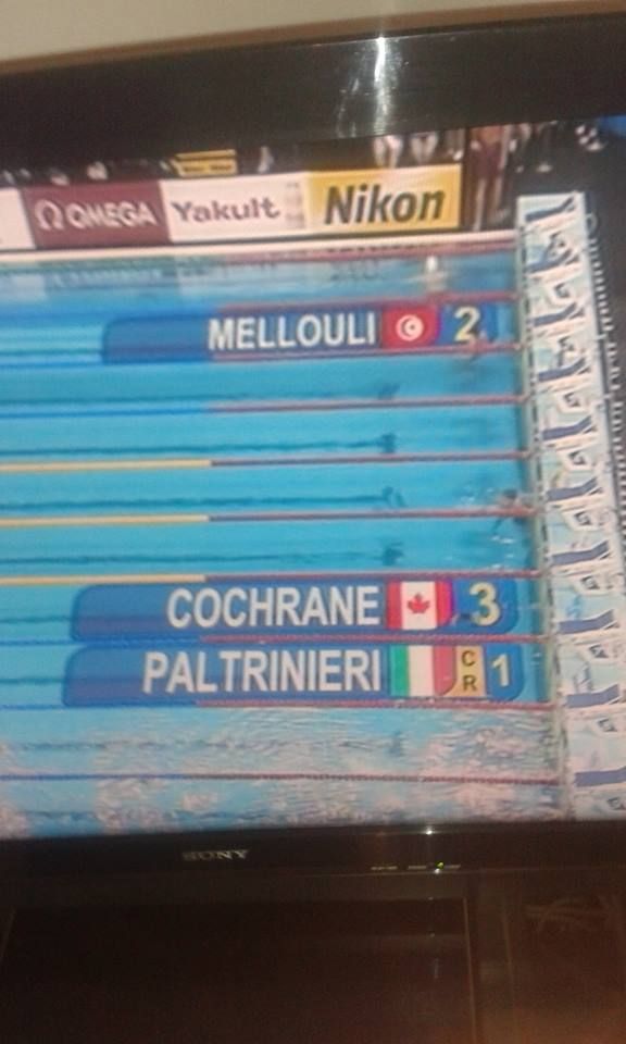 mellouli