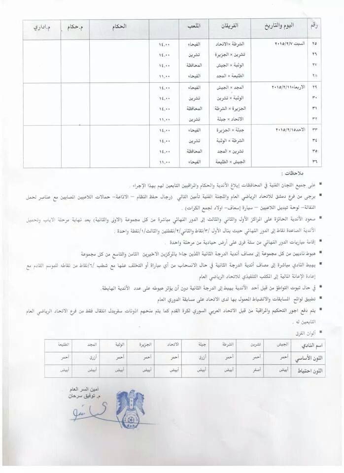 ملحق مباريات  الدور الثاني للمجموعة الأولى
