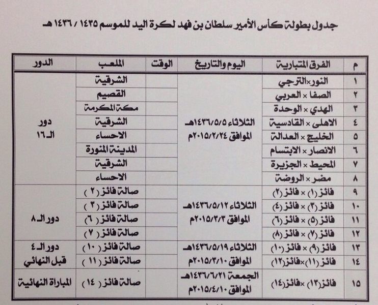 جدول يوضح لقاءات الفرق في كافة الادوار من بطولة الكأس