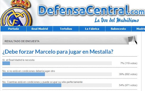 encuesta