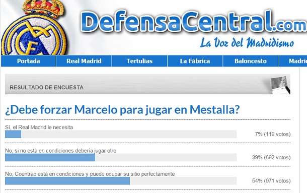 encuesta