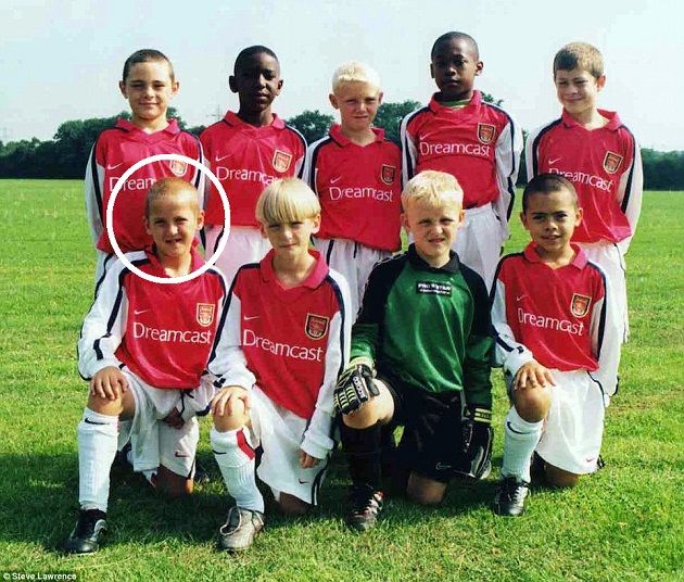 arsenal