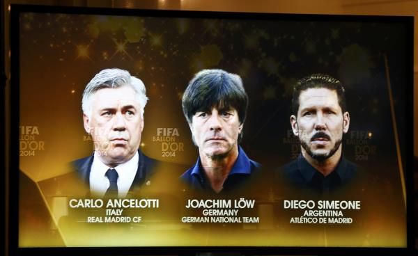 2015-01-12t145604z_527850613_lr2eb1c15h6gf_rtrmadp_3_soccer-awards_reuters