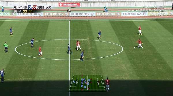 خريطة تحركات اللاعبين في لقاء جامبا اوساكا واوراوا ريدز