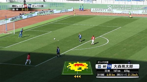 تكشف الخريطة ملخص تحركات اللاعبين المفضلة