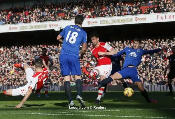 ?i=reuters%2f2015-03-01%2f2015-03-01t145143z_68223103_mt1aci13448574_rtrmadp_3_football_reuters