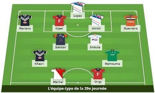 ligue-1-l-equipe-type-de-la-29e-journee_article_hover_preview