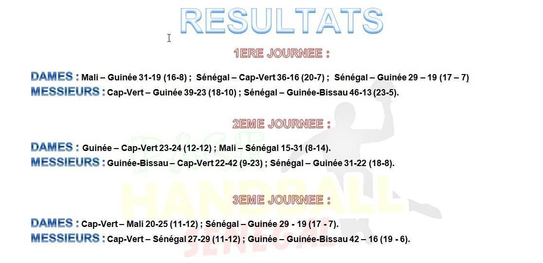 النتائج الكاملة