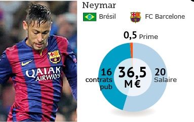 ney