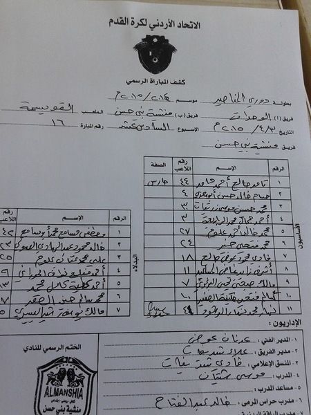 كشف المنشية