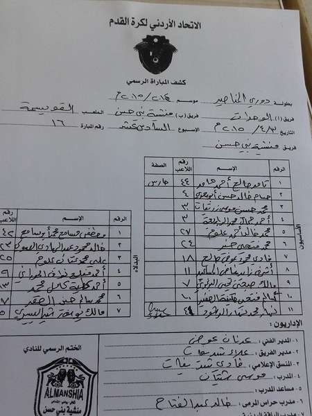 كشف المنشية