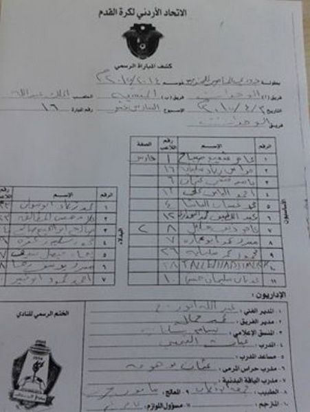 كشف فريق الوحدات