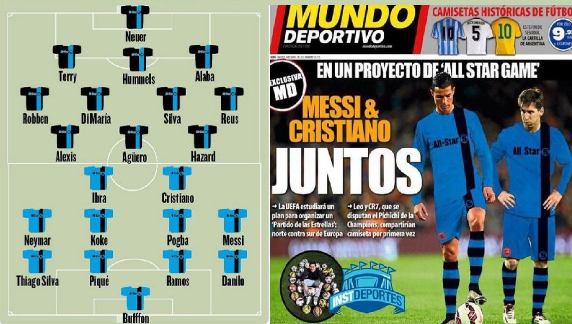 messi-ronaldo-allstars