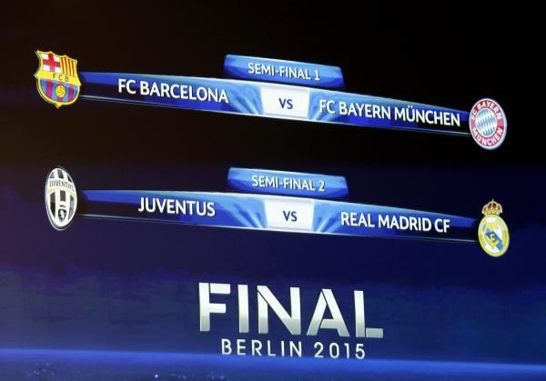 2015-04-24t104752z_226197370_lr2eb4o0tzhtc_rtrmadp_3_soccer-champions-draw_reuters